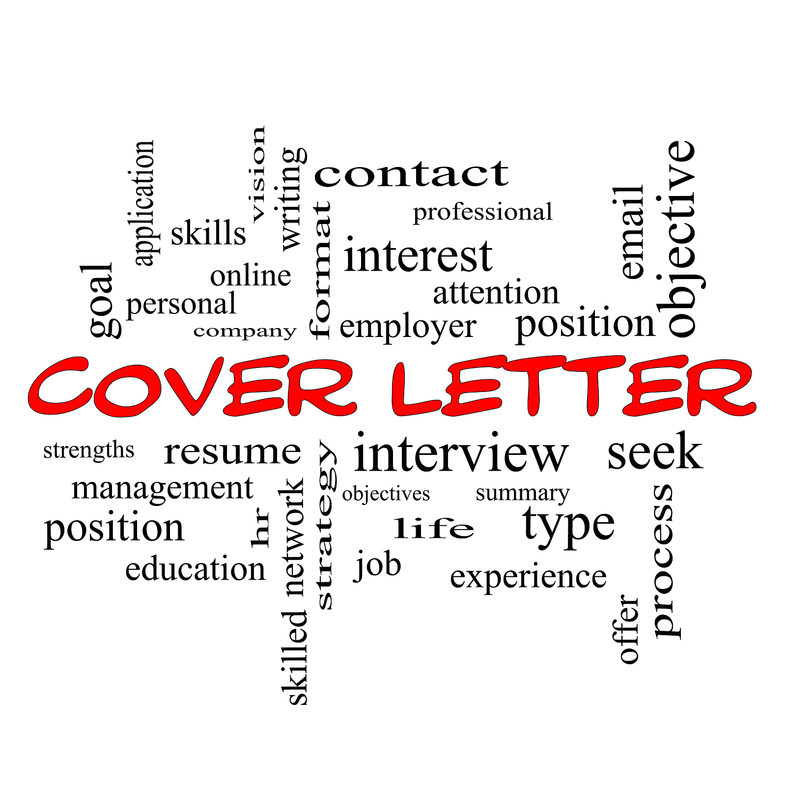 Read more about the article Cover Letters Workshop (Virtual)
