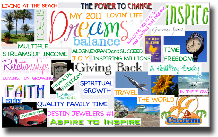 Read more about the article Vision Board Workshop